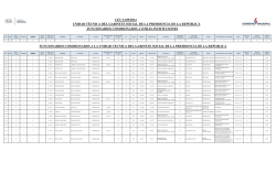 Comisionamientos - Gabinete Social