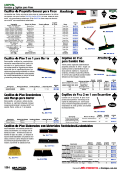 Cepillos de prop&oacute;sito General para pisos Cepillos de piso 3 en 1