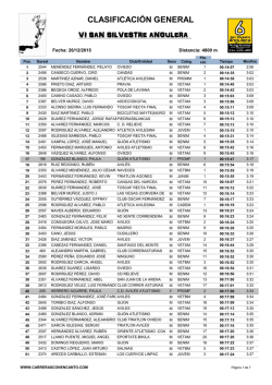 CLASIFICACION GENERAL Imp. 1102 [Clasificaci&oacute;n