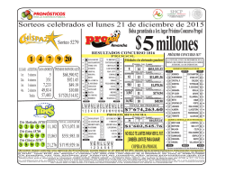 RESULTADOS 2015-12-21