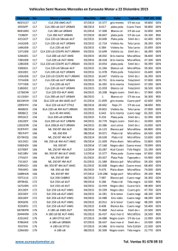 Veh&iacute;culos Semi Nuevos Mercedes en Euroauto Motor a 22