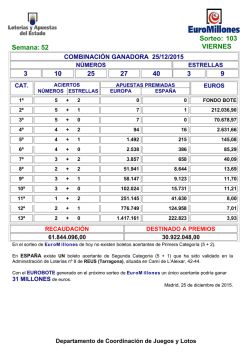 Sorteo 103/15 - Loter&iacute;a Serrano