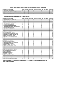 Descargar Adjunto - UGEL Cotabambas