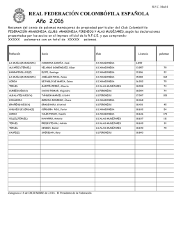 Resumen de los censos presentados 2.016