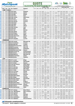 calcio extra per manifestazione TOP
