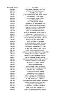 Numero de servicio Suscnomb 42367438 LANDY ALDAZ