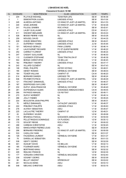 T&eacute;l&eacute;charger - Club Cyclo de Nieul