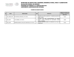 solicitudes apoyadas agroproducci&oacute;n integral 2015