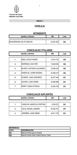 CHOLILA - Tribunal Electoral Provincial