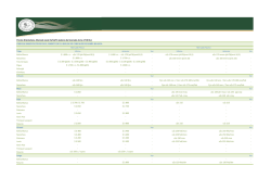 Precios Orientativos 2015 - Bolsa de Cereales de Bah&iacute;a Blanca