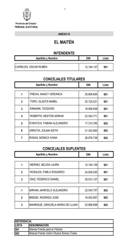 El Maiten - Tribunal Electoral Provincial