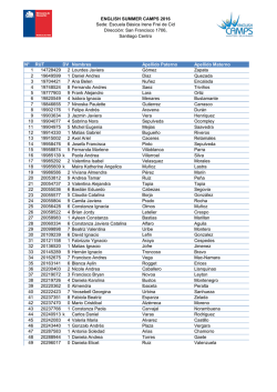 ENGLISH SUMMER CAMPS 2016 Sede: POR CONFIRMAR N