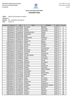 Salle E2 - Facult&eacute; Polydisciplinaire &agrave; Larache