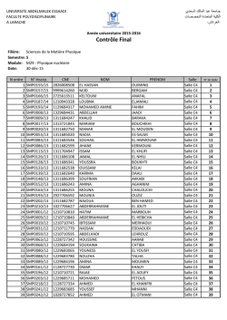 Salle C4. - Facult&eacute; Polydisciplinaire &agrave; Larache