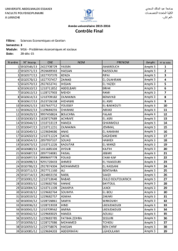 Amphi 3 - Facult&eacute; Polydisciplinaire &agrave; Larache