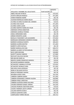 Listado Favorables Ayudas Educativas Extraordinarias, curso 2015