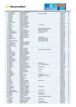 Listado de inscritos