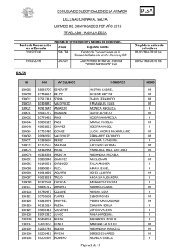 Salta - Escuela de Suboficiales de la Armada