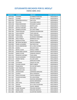 ESTUDIANTES BECADOS POR EL MESCyT