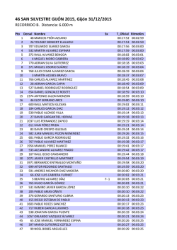 46 SAN SILVESTRE GIJ&Oacute;N 2015, Gij&oacute;n 31/12/2015