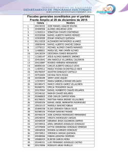Fiscales generales acreditados por el partido Frente Amplio al 28 de