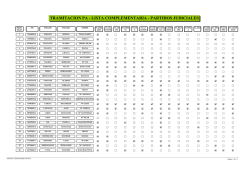lista complementaria - partidos judiciales