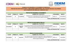 fidem 2015