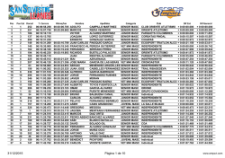 31/12/2015 P&aacute;gina 1 de 10