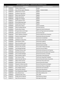 N&deg; NUMERO NOMBRES UNIDAD ORGANICA 1 933909623 William