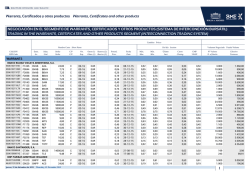 Warrants, Certificados y otros productos Warrants