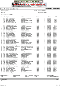Clasificado por vueltas Camp. de Cantabria de Ciclocross