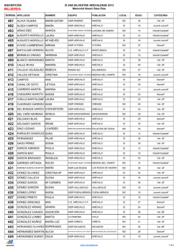 listado definitivo de inscritos mujeres