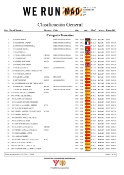 (Clasificaci\363n por categor\355as)