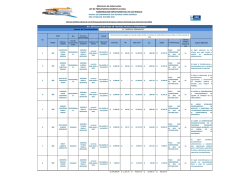 Gobernaci&oacute;n Departamental de Guatemala