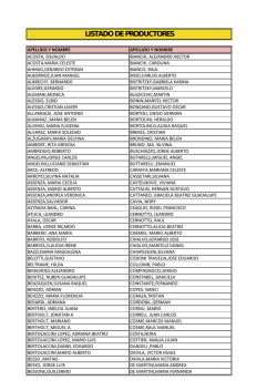 LISTADO DE PRODUCTORES