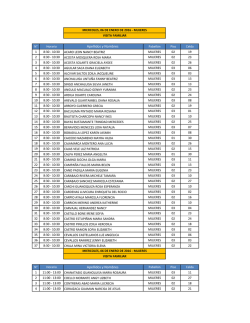cronograma visitas mujeres turi &ndash; enero 2016