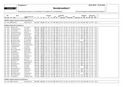 zu den Sonderwetten 2 - Albers Wettboerse GmbH