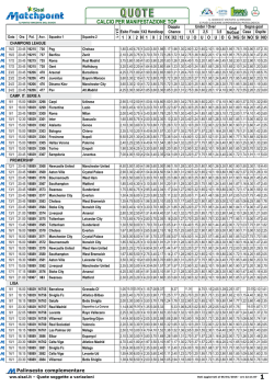 calcio base per manifestazione TOP