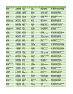 Listado de Preseleccionados