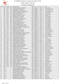Cto Madrid Veteranos de Campo a Trav&eacute;s