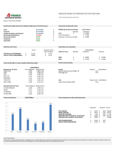 AN&Aacute;LISIS DIARIO DE MERCADO DE GAS NATURAL