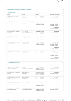 Centros Sanitarios del Departamento de Torrevieja