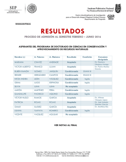 RESULTADOS - CIIDIR Unidad Oaxaca