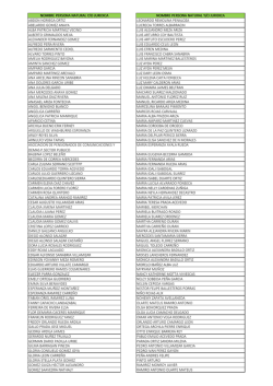 nombre persona natural y/o juridica nombre persona natural y/o