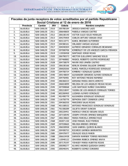 Republicano Social Cristiano