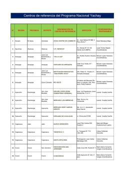Listado de Centros de Referencia a nivel nacional