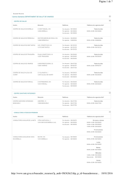 Centros Sanitarios DEPARTAMENT DE SALUT DE VINAROS