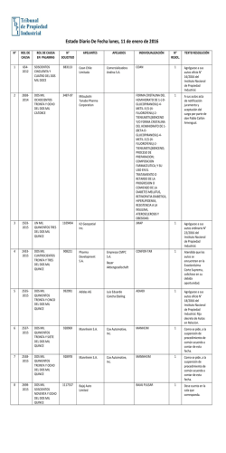 ED 11-01-2016 - Tribunal de Propiedad Industrial