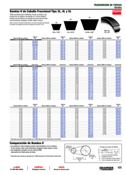 Comparaci&oacute;n de Bandas-V Bandas-V de Caballo Fraccional Tipo