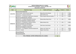 Nivel Repartici&oacute;n / Cargo: Nombre del Personal Tipo Personal